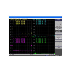 Коаксіальний фіксований атенюатор 5 W DC 8 GHz 6 dB 10 dB 20 dB 30 dB