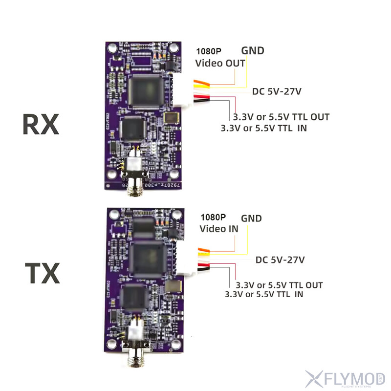 Модуль прийому передачі відео та SBUS сигналу через FC оптику TX RX UART TTL SBUS 1080P AHD відео