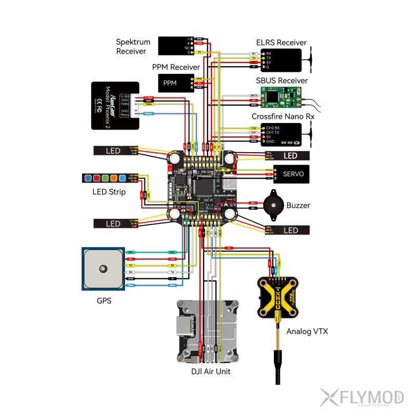 Контролер польоту SpeedyBee F405 V4 30 x 30 мм