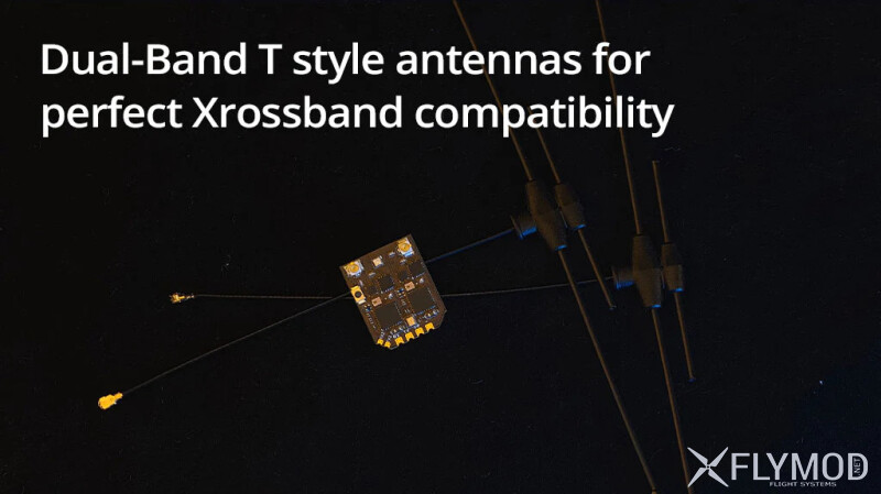 Приймач Radiomaster XR4 Gemini Xrossband Dual-Band ExpressLRS 2 4GHz 900MHz