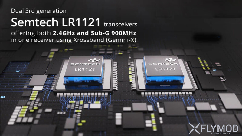 Приймач Radiomaster XR4 Gemini Xrossband Dual-Band ExpressLRS 2 4GHz 900MHz