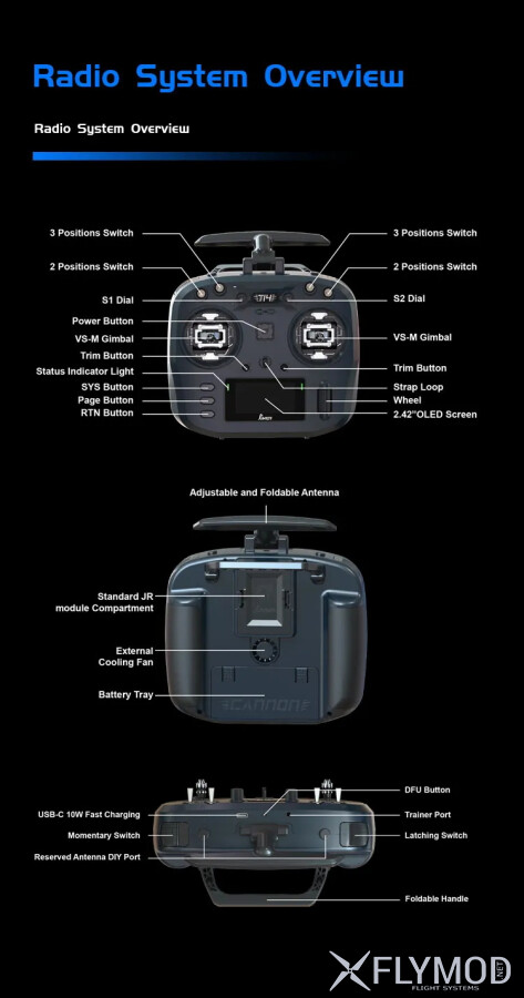 Апаратура радіокерування Jumper T14 915MHz СNC 2 4GHz