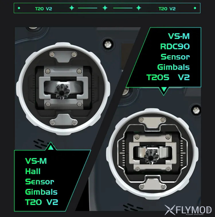 Апаратура радіокерування Jumper T20S V2 2 4GHz