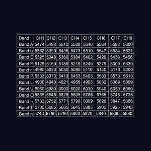 Відео передавач AKK Alpha 4 9GHz - 6GHz 16W VTX 96 каналів