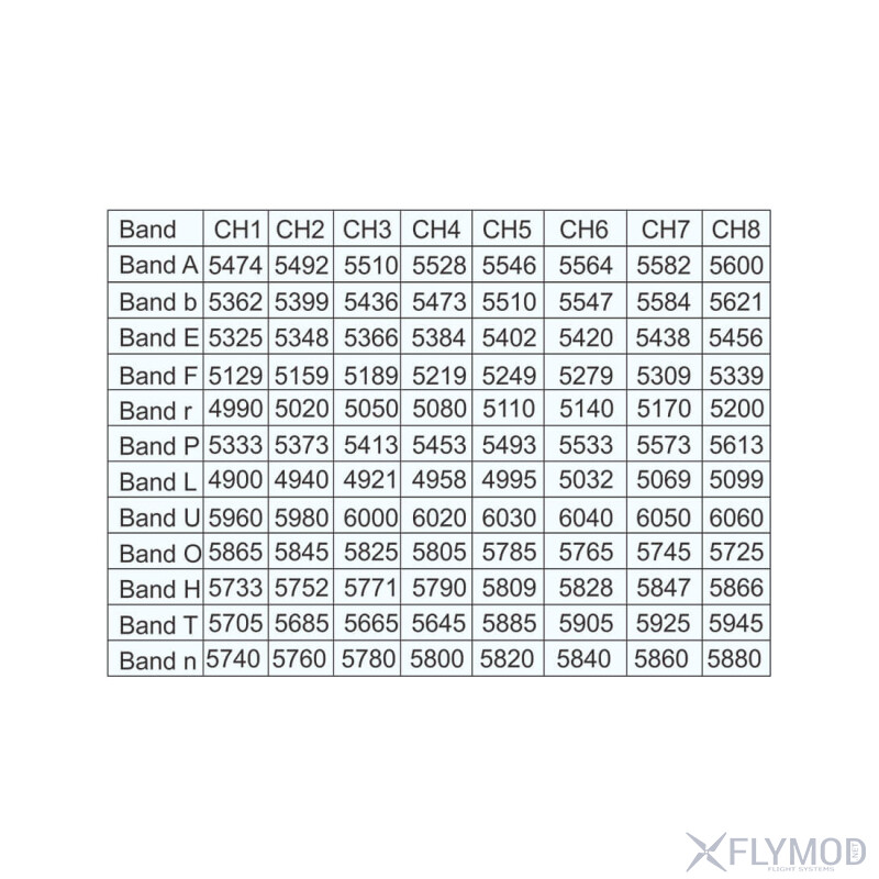 Відео передавач TX8000AC AKK Ultra Long Range 8W 4 9G  -6G Ultra Wide Band 96CH VTX