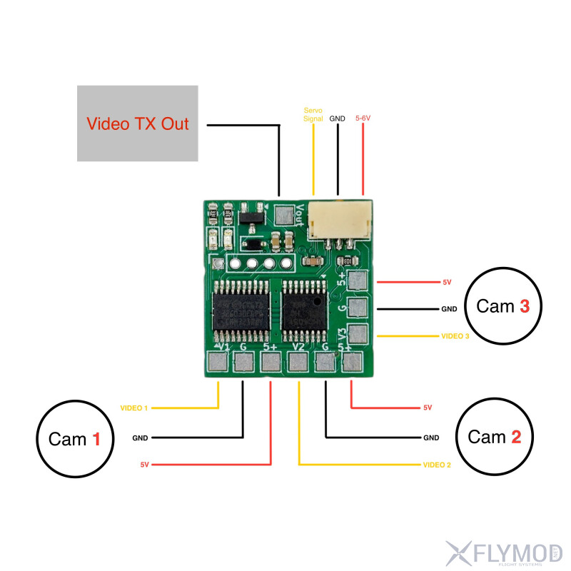 Перемикач відео сигналу Flymod для FPV на 3 канали