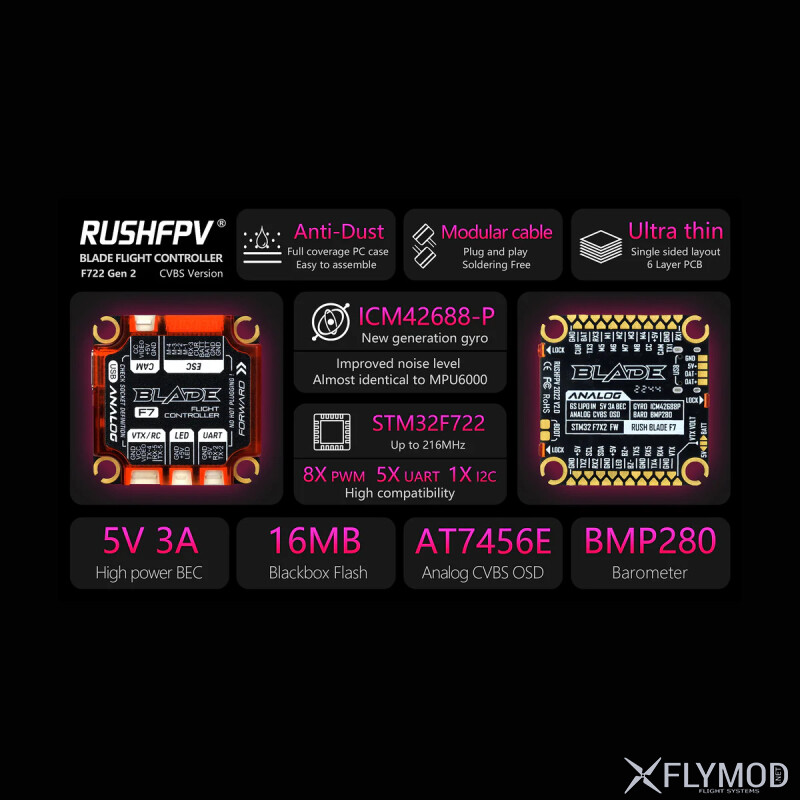 Контролер польоту RUSH BLADE F722 30x30 для аналогової версії V2