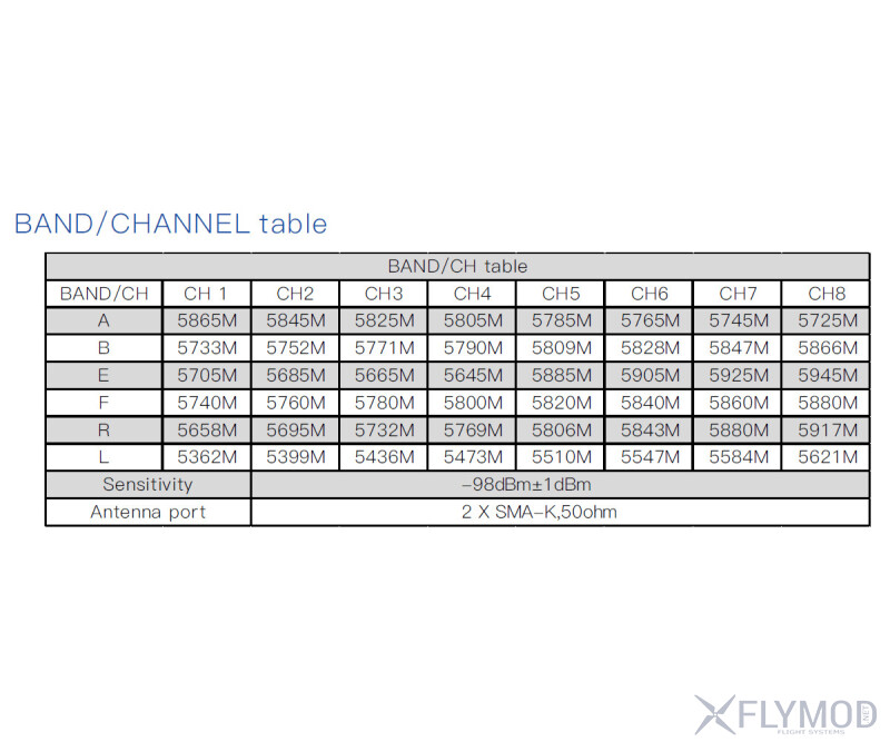 Монітор SKYZONE M5 5  800x480 з вбудованим приймачем 5 0GHz - 5 8GHz для FPV DVR