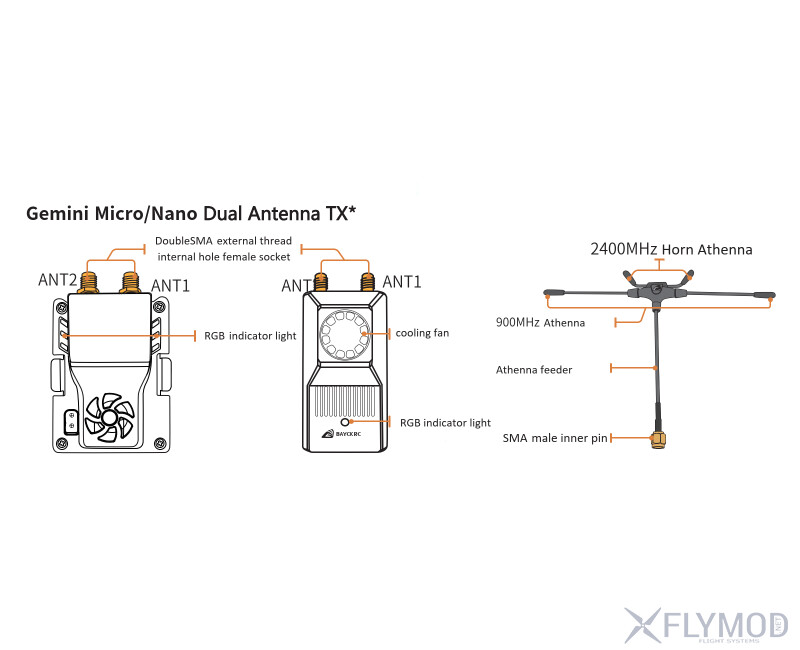 Передавач BAYCKRC 915 2400MHz Dual Band Gemini Nano Micro TX