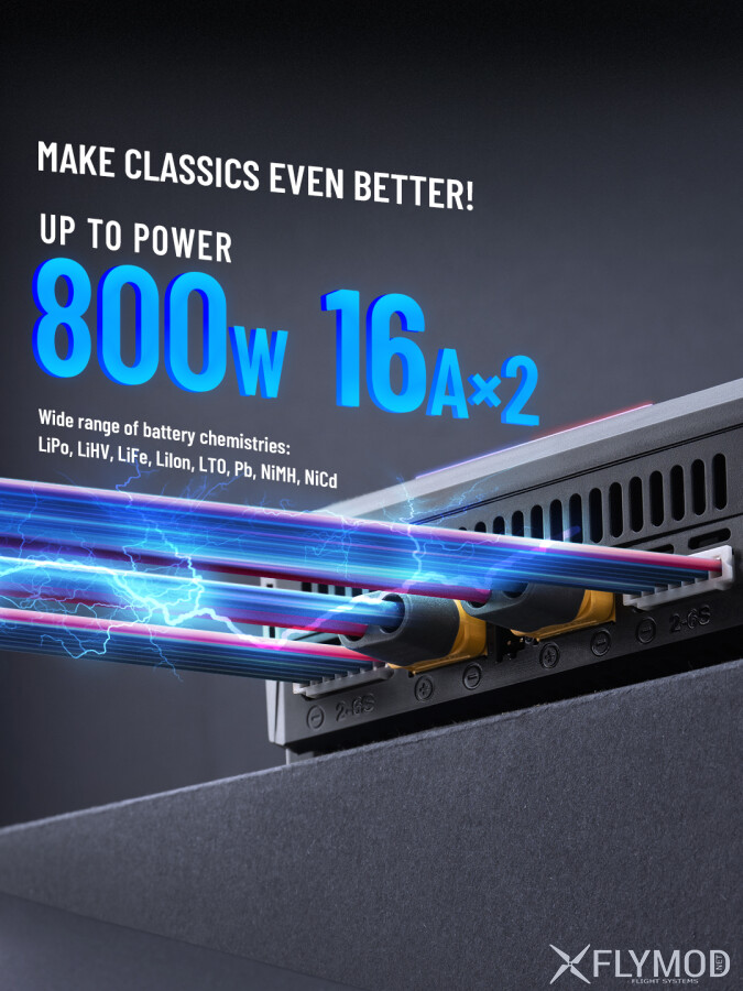 Зарядний пристрій ToolkitRC M6DAC V2 AC 200W DC 800W 65W
