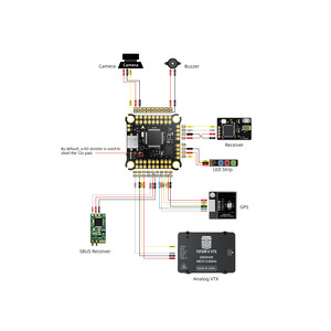 Стек контролю польоту FlyFishRC F4 V01 ESC 50A 60A 1-8S 30x30мм