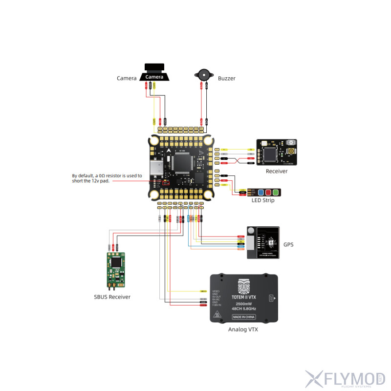 Стек контролю польоту FlyFishRC F4 V01 ESC 50A 60A 1-8S 30x30мм