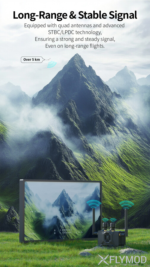 Відеоприймач RunCam WiFiLink-RX Digital HD Receiver Support OpenIPC   Ruby System VTX