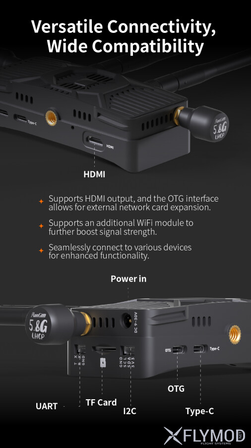 Відеоприймач RunCam WiFiLink-RX Digital HD Receiver Support OpenIPC   Ruby System VTX