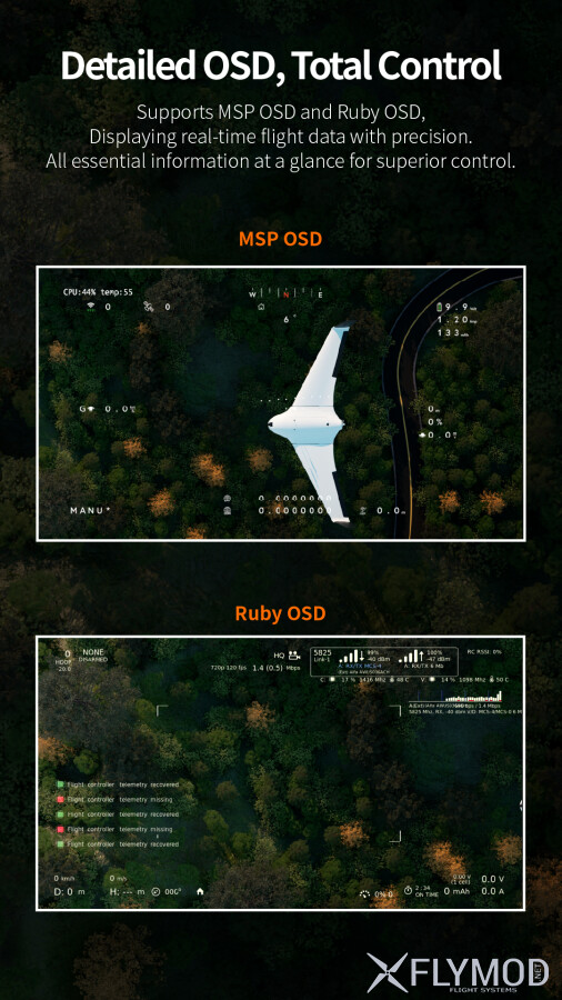Відеоприймач RunCam WiFiLink-RX Digital HD Receiver Support OpenIPC   Ruby System VTX