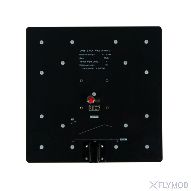 Спрямована патч антена Broadband Maple Wireless 6 5G 20dB RHCP