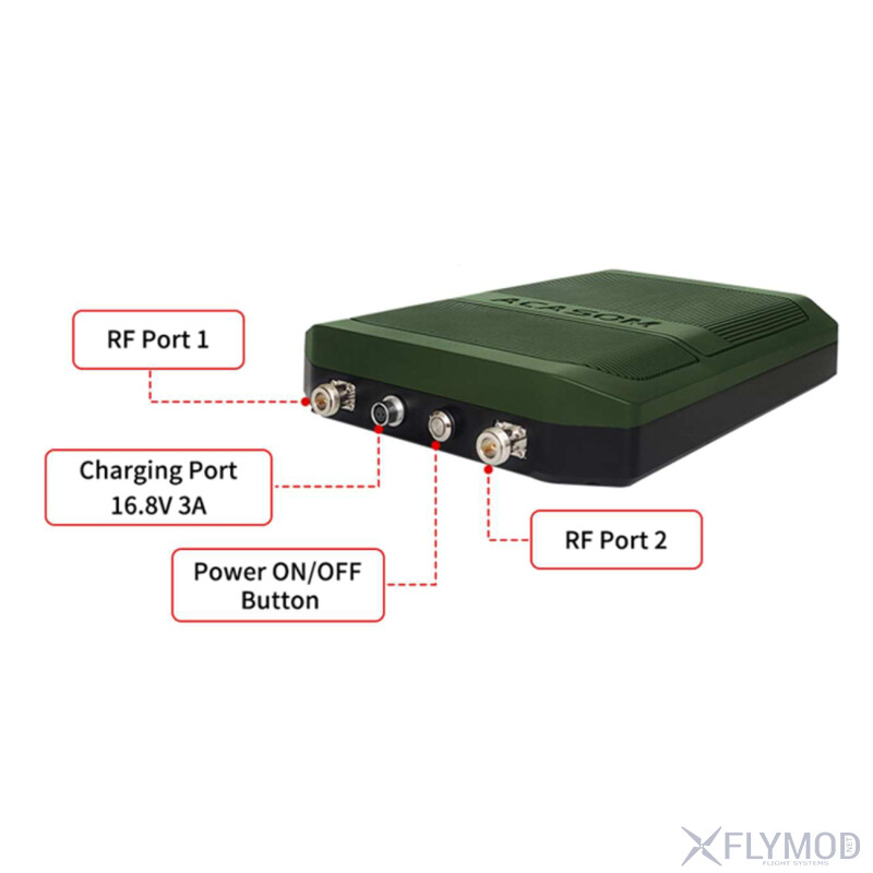Бустер антенний підсилювач сигналу ACASOM ROC-6 2 4G 5 2G 5 8G Triband 20W