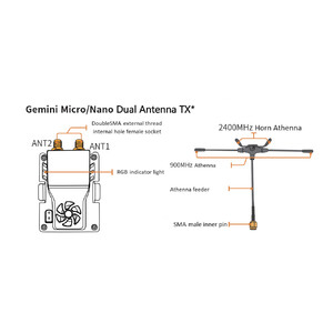Передавач BAYCKRC 900   2400MHz Dual Band Micro Gemini TX