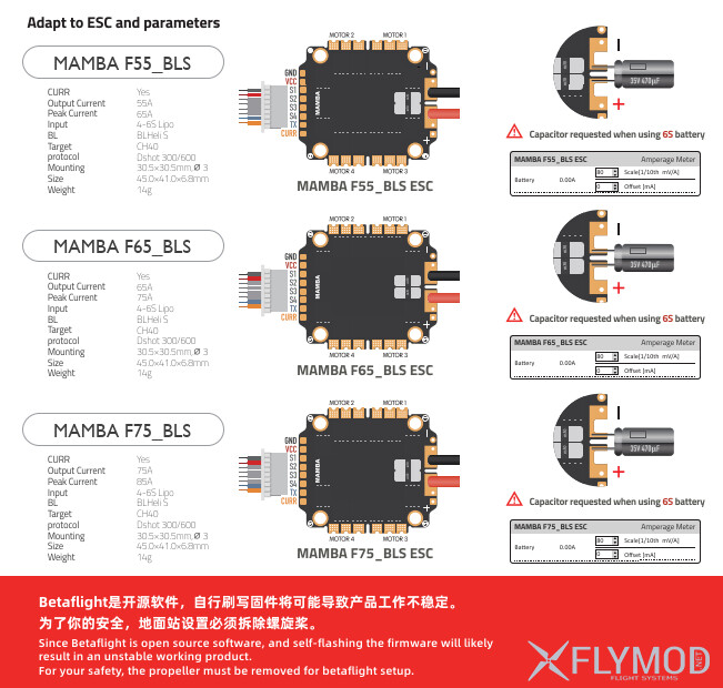 Стек контролю польоту MAMBA F405 MK2 V2 з ESC F65 65A 6S