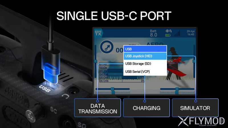 Апаратура радіокерування RadioMaster TX15 Max 2 4GHz   Sub-G 900MHz 16CH