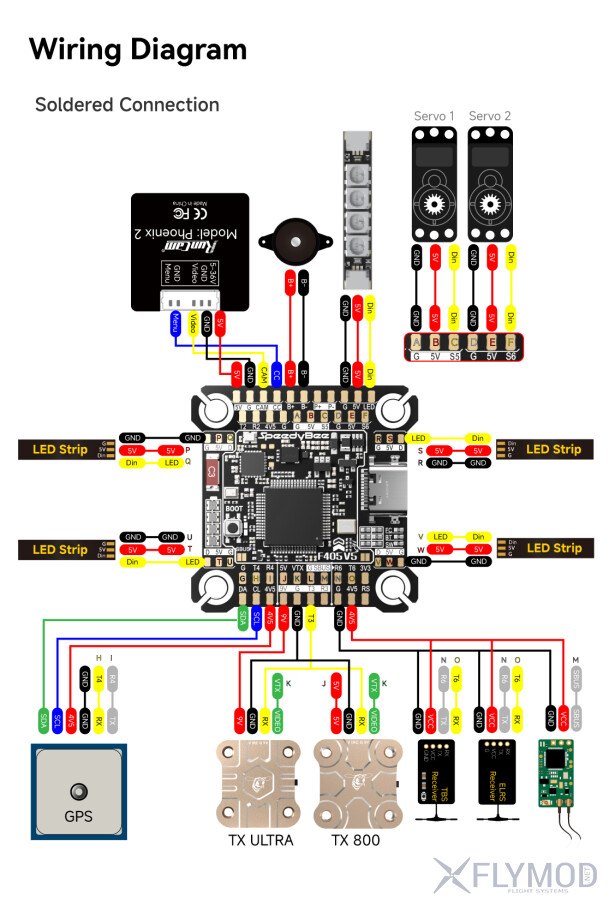 Стек контролю польоту SpeedyBee F405 V5 OX32 55A 30x30 FC ESC