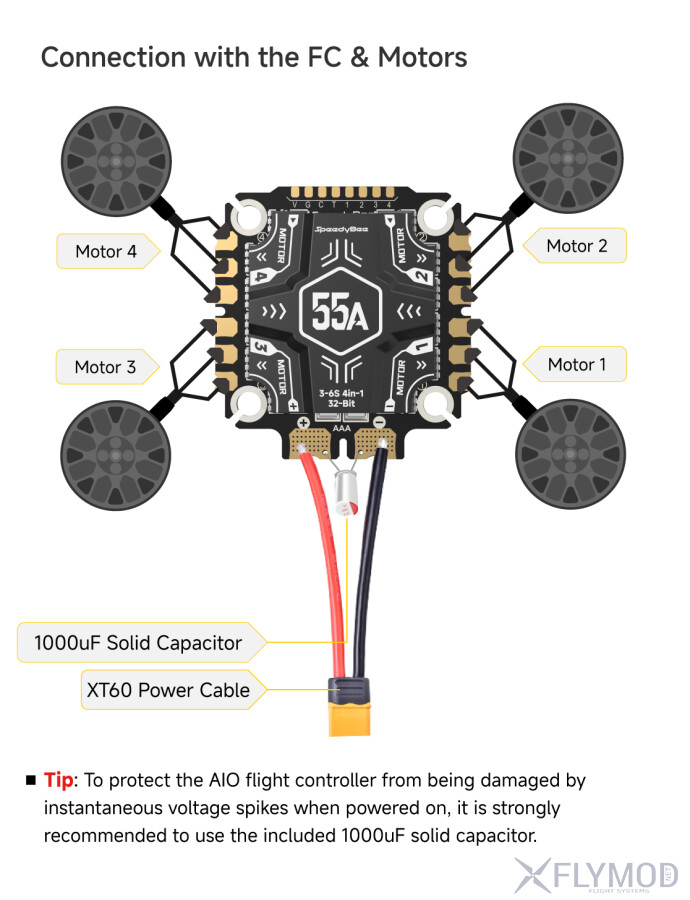 Регулятор швидкості SpeedyBee OX32 55A 30x30 4в1 3-6s ESC