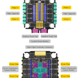 Регулятор швидкості SpeedyBee OX32 55A 30x30 4в1 3-6s ESC