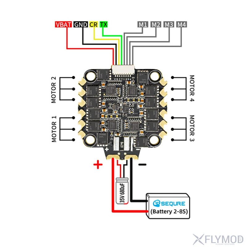 Стек контролю польоту SEQURE H743 V2 E70 G2 FC 70A 128K ESC 4 - 8S