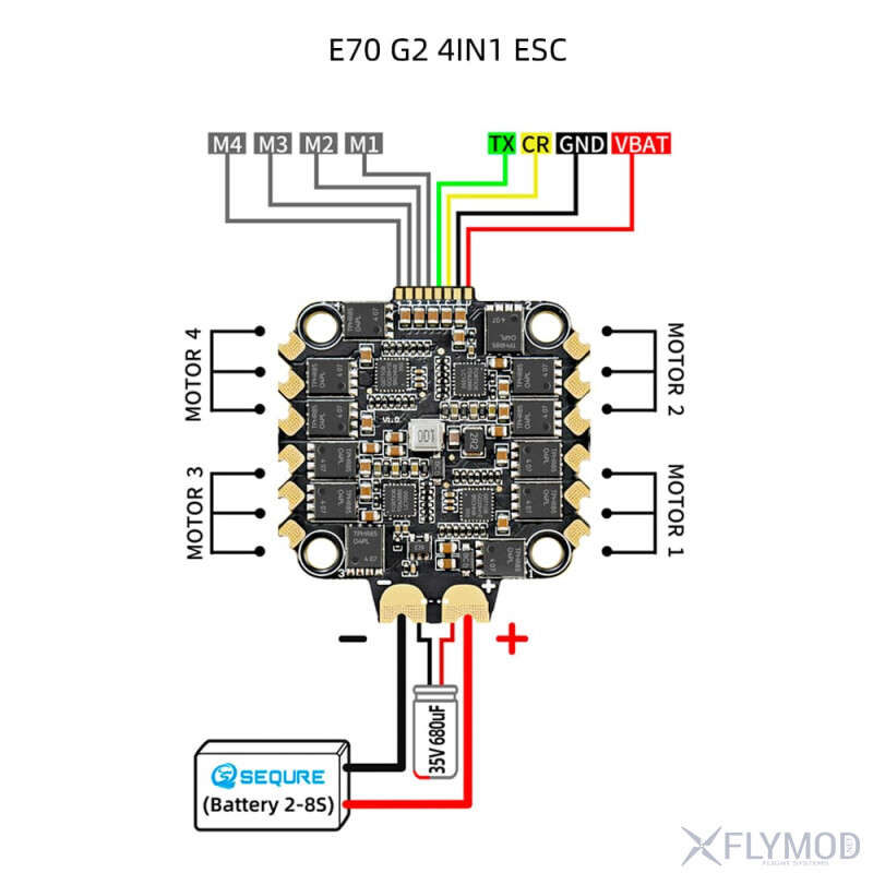Стек контролю польоту SEQURE H743 V2 E70 G2 FC 70A 128K ESC 4 - 8S