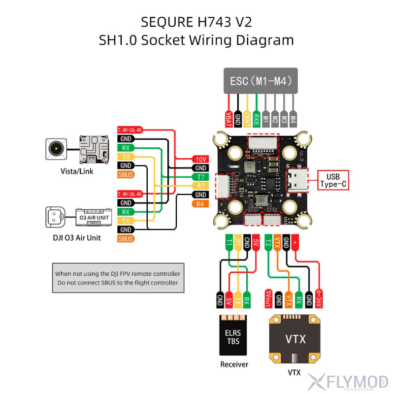 Стек контролю польоту SEQURE H743 V2 E70 G2 FC 70A 128K ESC 4 - 8S