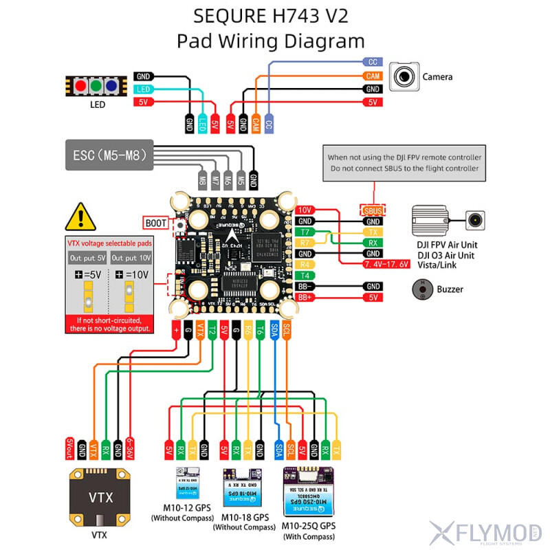Стек контролю польоту SEQURE H743 V2 E70 G2 FC 70A 128K ESC 4 - 8S