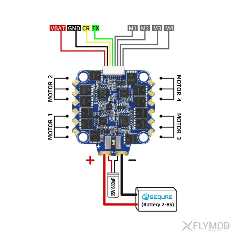 Регулятор швидкості SEQURE Blueson A2 70A 128KHz 4в1 6-8S ESC