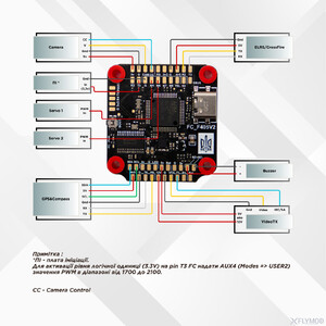 схеми підключення connection scheme pinout
