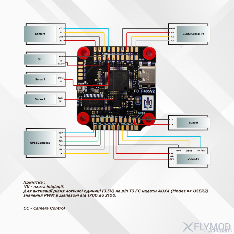схеми підключення connection scheme pinout