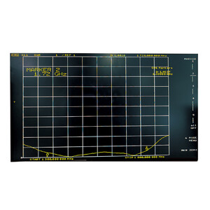 Антена Maple Wireless 1 4G 3dBi діаграма графік