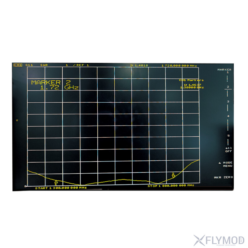 Антена Maple Wireless 1 4G 3dBi діаграма графік