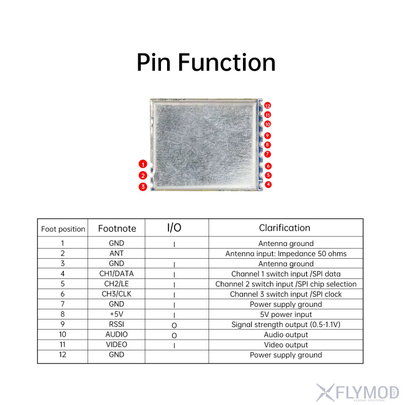 Модуль відео приймача RX5808 5 8G без SPI функція контакту