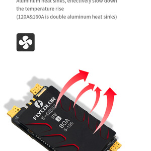 Регулятор швидкості FLYCOLOR X-Cross HV3 ESC 120A   160A