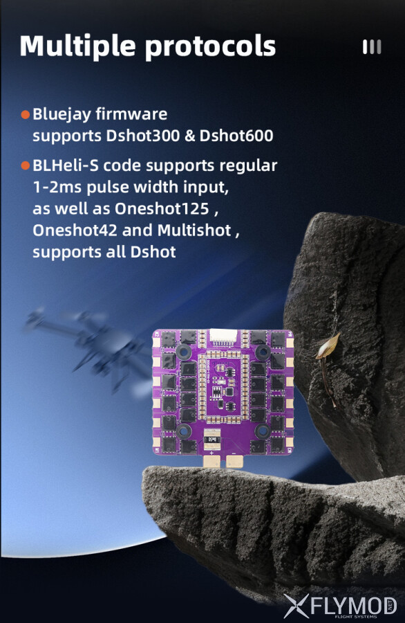 Регулятор швидкості FLYCOLOR BLS 05 4in1 80A 3-8S ESC