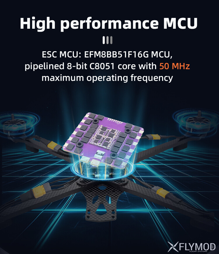 Регулятор швидкості FLYCOLOR BLS 05 4in1 80A 3-8S ESC