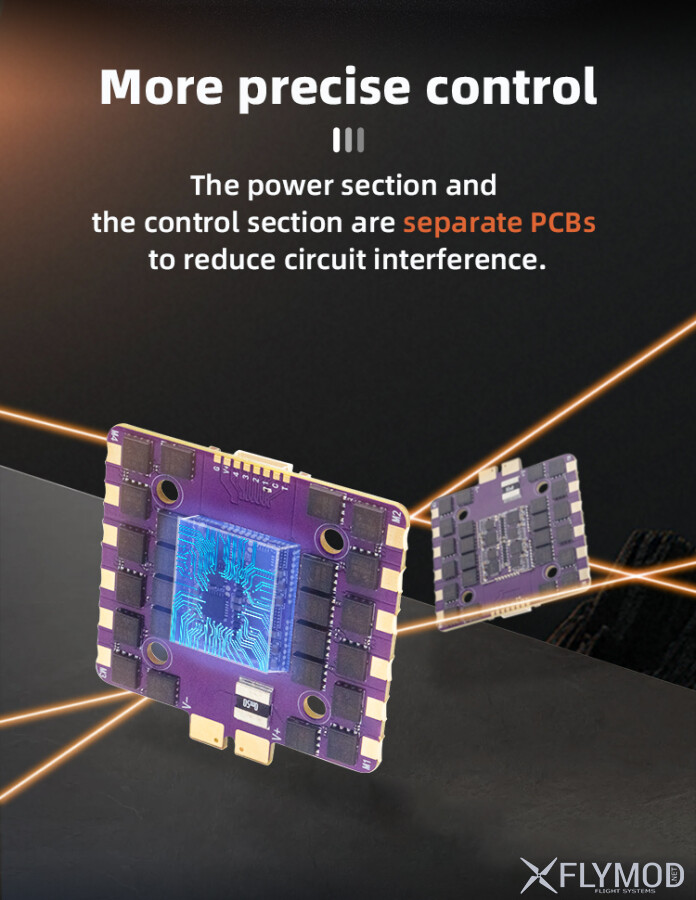 Регулятор швидкості FLYCOLOR BLS 05 4in1 80A 3-8S ESC