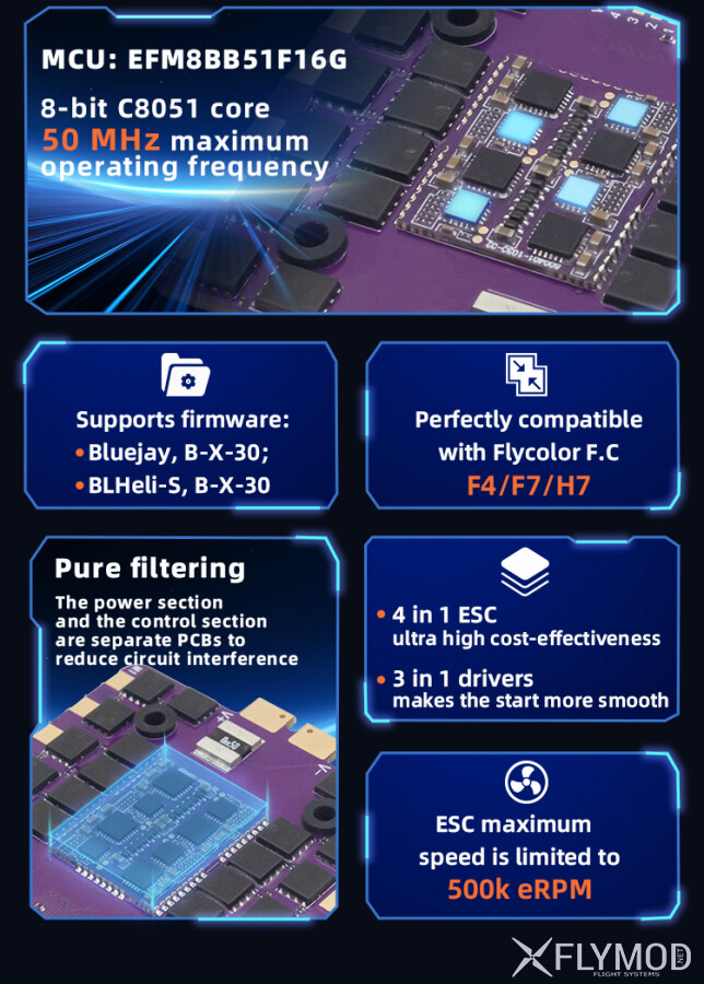 Регулятор швидкості FLYCOLOR BLS 05 4in1 80A 3-8S ESC
