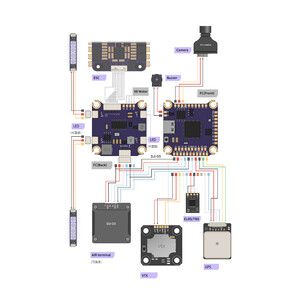 Стек контролю польоту FLYCOLOR BLS 04 F4 65A 3-6S схема підключення