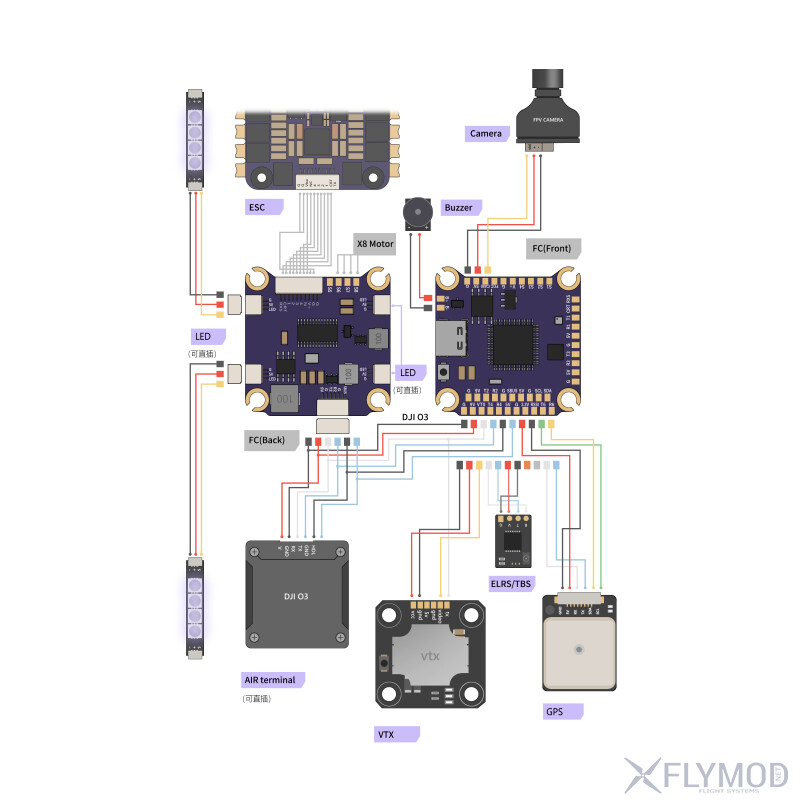 Стек контролю польоту FLYCOLOR BLS 04 F4 65A 3-6S схема підключення