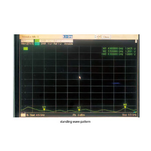 Спрямована патч антена Maple Wireless 4 9-6 3GHz 14dBi діаграма стоячої хвилі