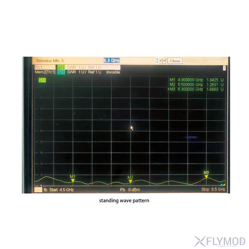 Спрямована патч антена Maple Wireless 4 9-6 3GHz 14dBi діаграма стоячої хвилі