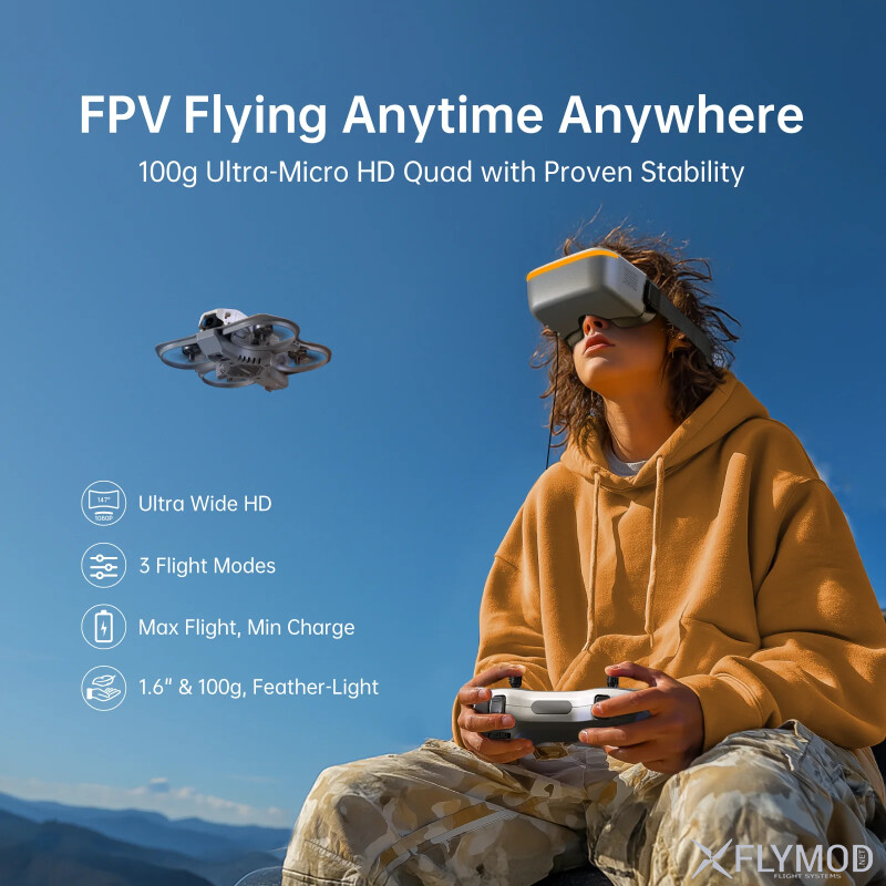 Готовий до польоту FPV набір CaddxFPV Protos RTF Kit