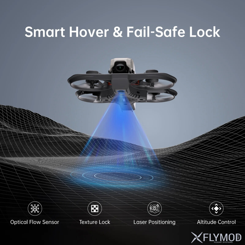 Готовий до польоту FPV набір CaddxFPV Protos RTF Kit