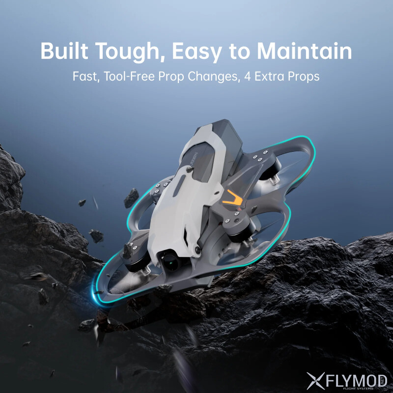 Готовий до польоту FPV набір CaddxFPV Protos RTF Kit