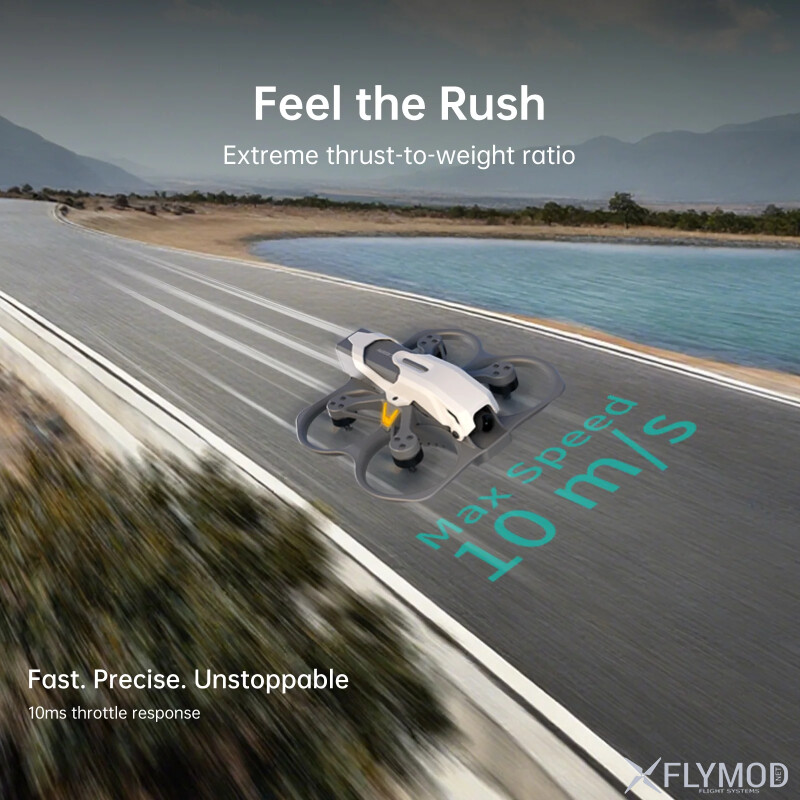 Готовий до польоту FPV набір CaddxFPV Protos RTF Kit